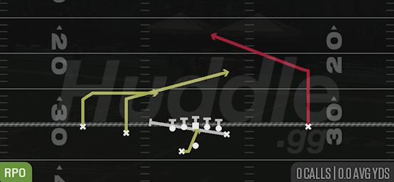 RPO GLANCE SLANT - Gun Doubles Y Off Wk