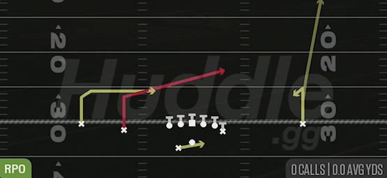 RPO PEEK SLANT - Gun Doubles Y Off Wk