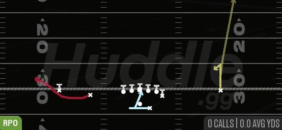BOUNCE RPO READ BUBBLE - Gun Doubles Y Off
