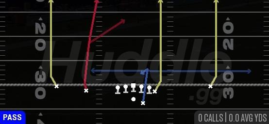 FOUR VERTICALS - Gun Doubles Y Off