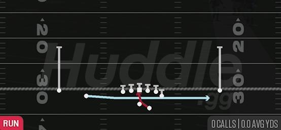 JET INSIDE ZONE - Gun Doubles Y Off