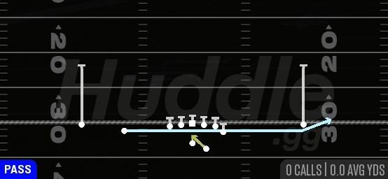 JET PASS FK ZONE - Gun Doubles Y Off