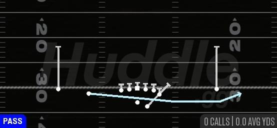 JET TOUCH PASS - Gun Doubles Y Off