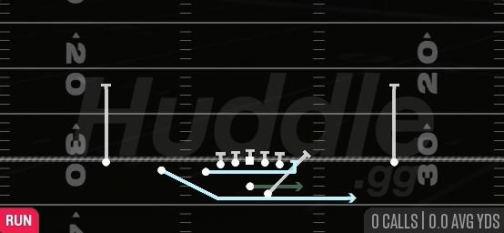 MTN WR LOAD OPTION - Gun Doubles Y Off