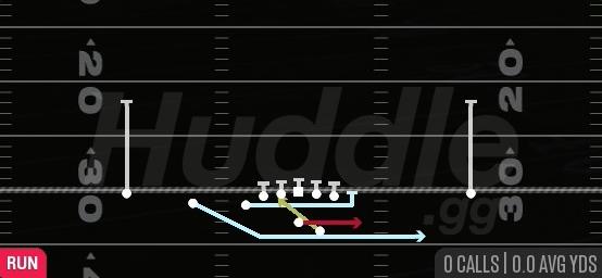 MTN WR TRIPLE OPTION - Gun Doubles Y Off