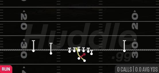 READ OPTION - Gun Doubles Y Off