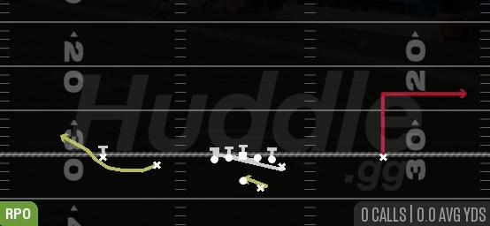 RPO ALERT COUNTER BUBBLE - Gun Doubles Y Off