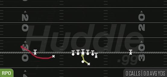 RPO BUBBLE - Gun Doubles Y Off
