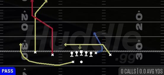 DEEP POST SWITCH - Gun Doubles Z Close Wk