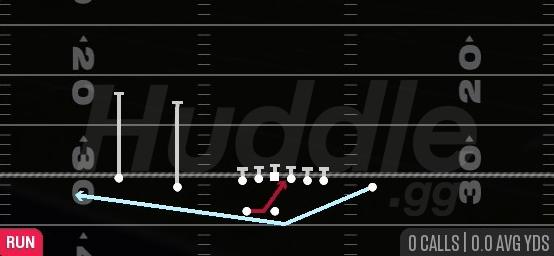 MTN INSIDE ZONE - Gun Doubles Z Close Wk