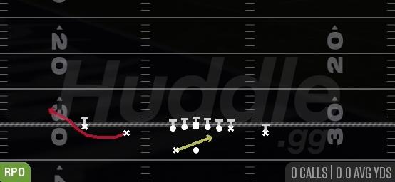 RPO READ BUBBLE - Gun Doubles Z Close Wk