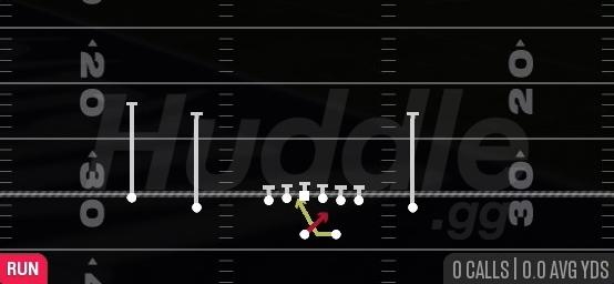 READ OPTION - Gun Doubles Z Close