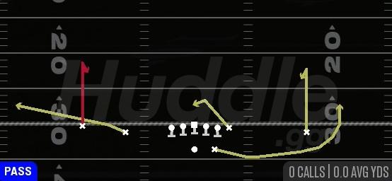CURL COMBO - Gun Doubles