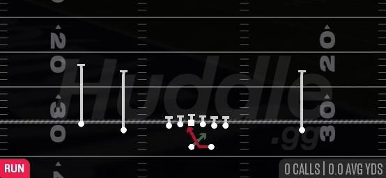 INSIDE ZONE READ OPT - Gun Doubles
