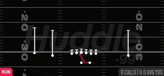 INSIDE ZONE - Gun Doubles