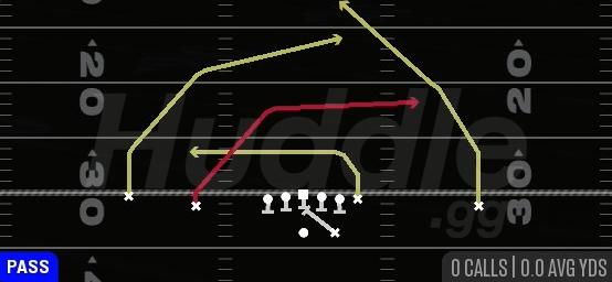 PA ZONE READ - Gun Doubles