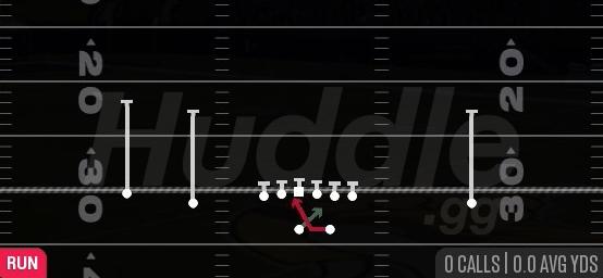 READ OPTION - Gun Doubles