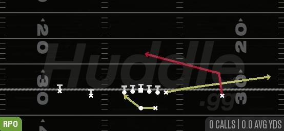 RPO PEEK SLANT - Gun Doubles