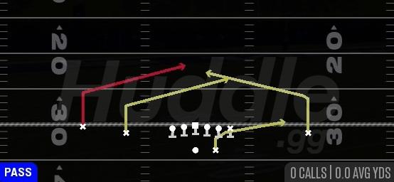 SLANTS MIDDLE - Gun Doubles