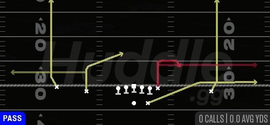 TE STICK - Gun Doubles