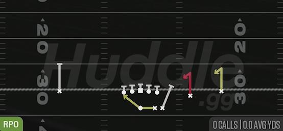RPO ALERT HITCHES - Gun Duo Slot Open