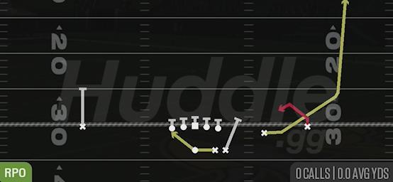 RPO ALERT SPOT WHEEL - Gun Duo Slot Open