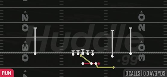 TRIPLE OPTION RT - Gun Duo Slot Open
