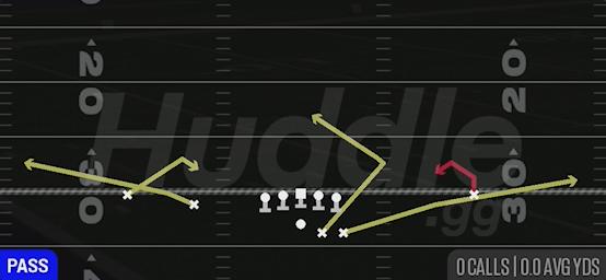 DOUBLE SNAG - Gun Duo