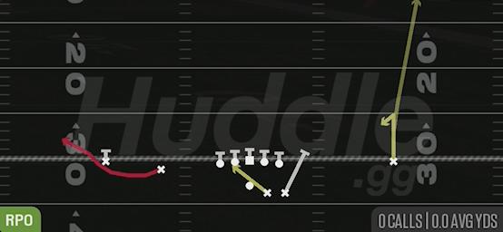 RPO ALERT BUBBLE - Gun Duo