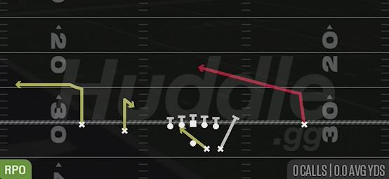 RPO ALERT SLANT - Gun Duo