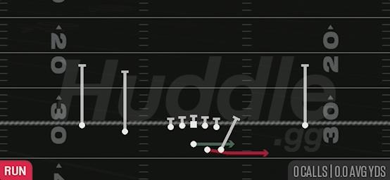 SPEED OPTION - Gun Duo