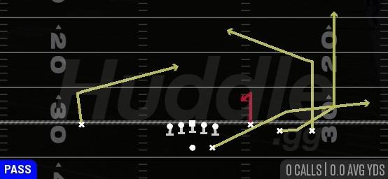 618 PST WHL - Gun Early HB Str