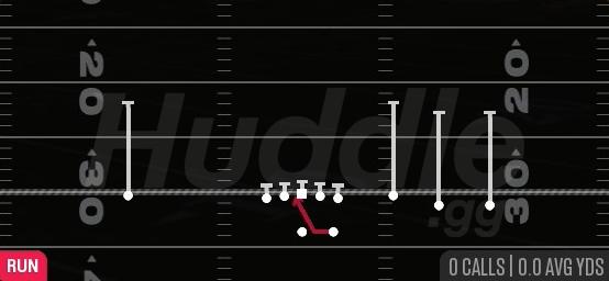 INSIDE ZONE - Gun Early HB Str
