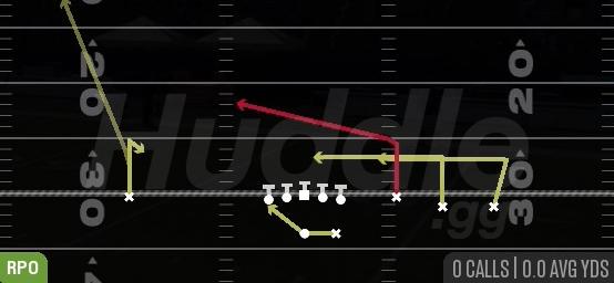 RPO PEEK SLANT - Gun Early HB Str