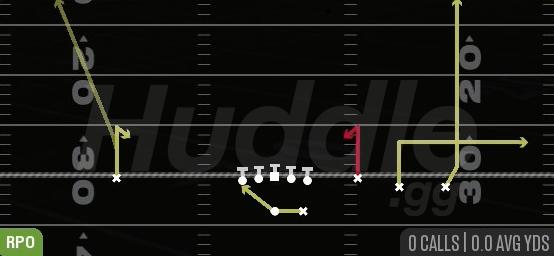 RPO ZONE 618 - Gun Early HB Str
