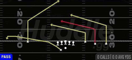 ALL SLANT - Gun Early Offset