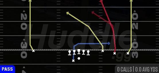 FOUR VERTICALS - Gun Early Offset