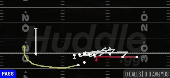 RITA - Gun Early Offset