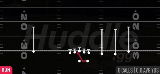 INSIDE ZONE - Gun Early Rip HB Str