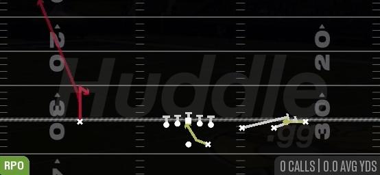 RPO ZONE RANDY - Gun Early Rip HB Str