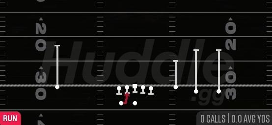 HB DRAW - Gun Early