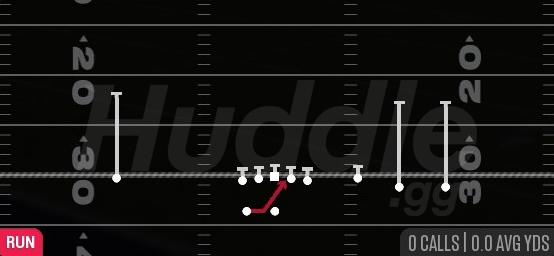 INSIDE ZONE - Gun Early