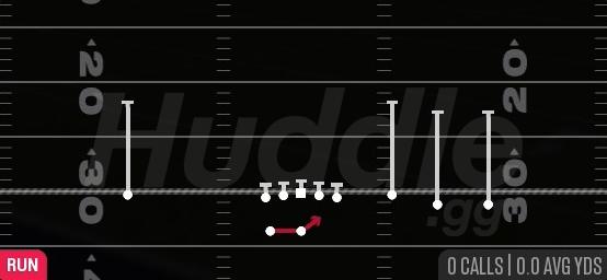 OUTSIDE ZONE - Gun Early