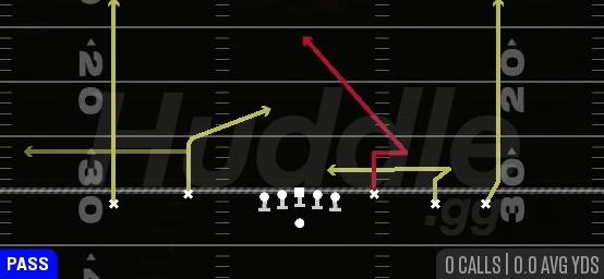CHOICE STICK NOD - Gun Empty Base Flex