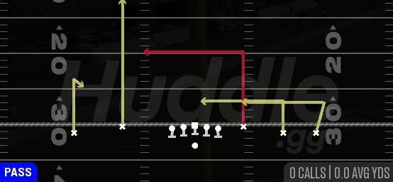 LEVELS SWITCH - Gun Empty Base Flex