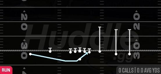 RELOAD INSIDE ZONE - Gun Empty Base Flex