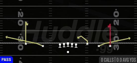 CURL FLATS - Gun Empty Base