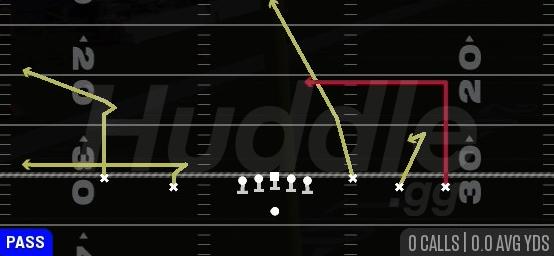 DIG CURL READ - Gun Empty Base