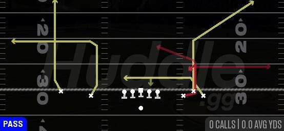 CHOICE SHALLOW CROSS - Gun Empty Bunch Open