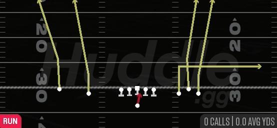QB DRAW - Gun Empty Bunch Open